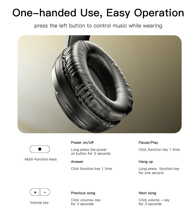 YESIDO EP04 Wireless Headset