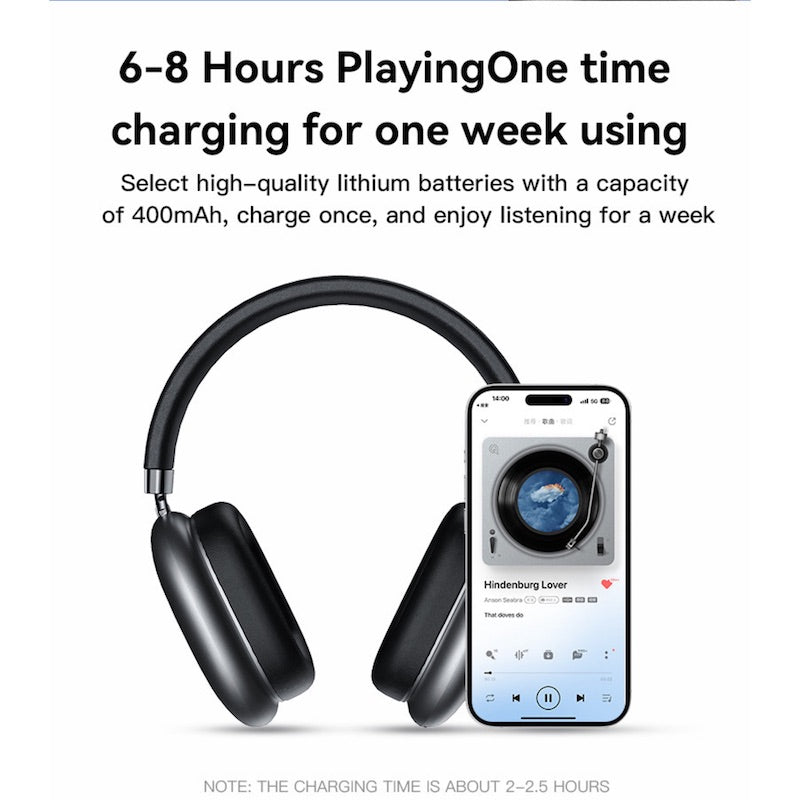 YESIDO EP05 Wireless Headset