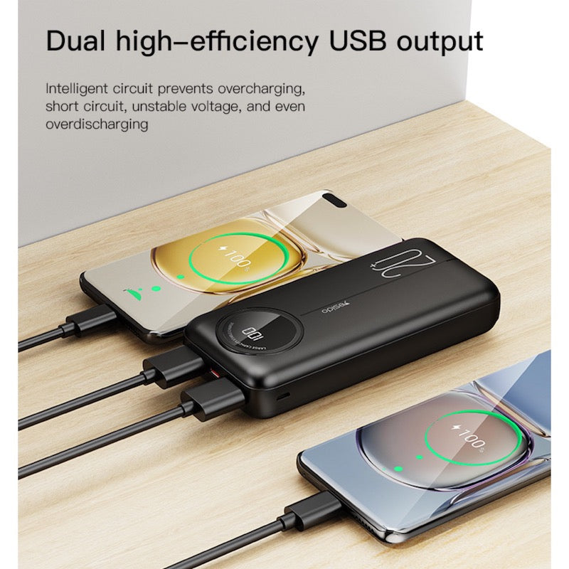 YESIDO YP41 Powerbank 20.000mAh